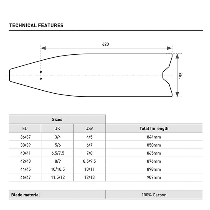 Freediving Fins X-Wing C-S Medium Black-Green EU 44-45-UK 10-10,5-USA 10-11 Mares 420422MED044