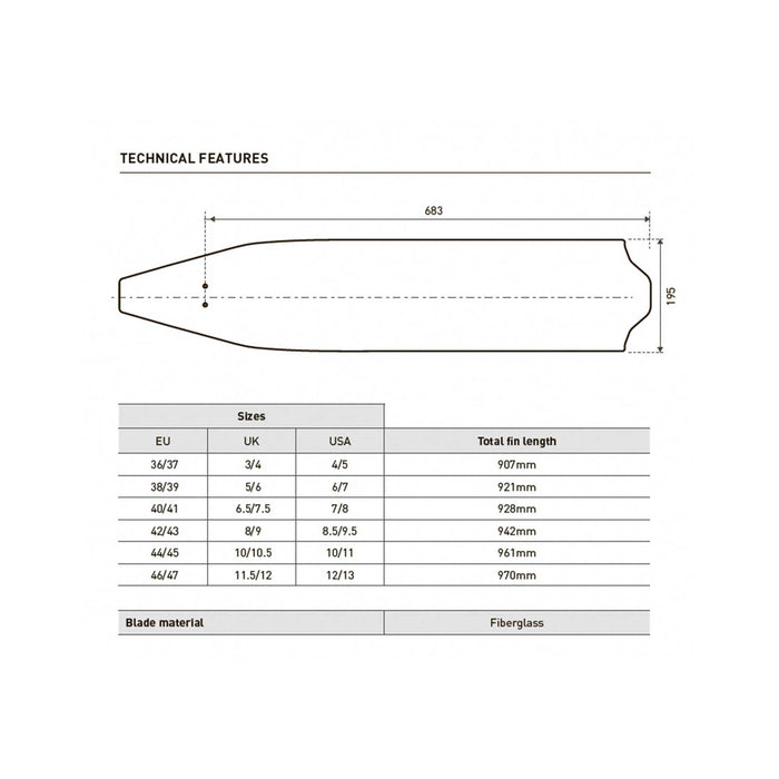 Pinne da apnea X-Wing Fiber Morbide Indaco EU 36-37-UK 3-4-USA 4-5 Mares 420424SFT036
