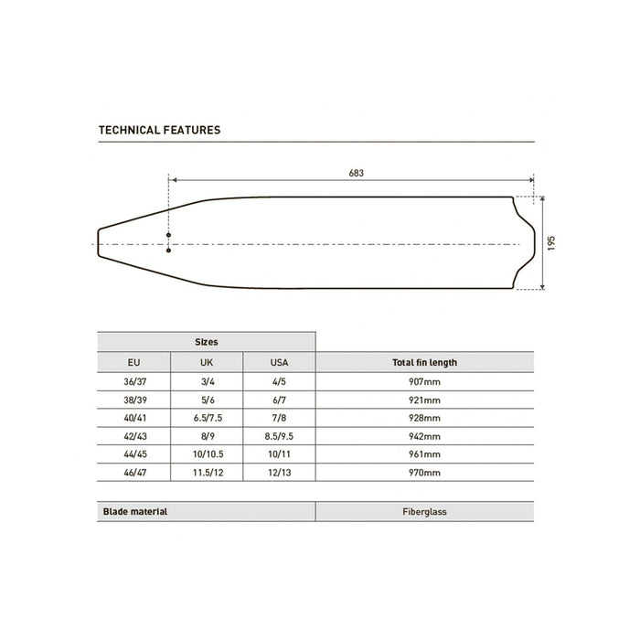 Palmes d'apnée X-Wing Fiber Soft Indigo EU 46-47-UK 11,5-12-USA 12-13 Mares 420424SFT046