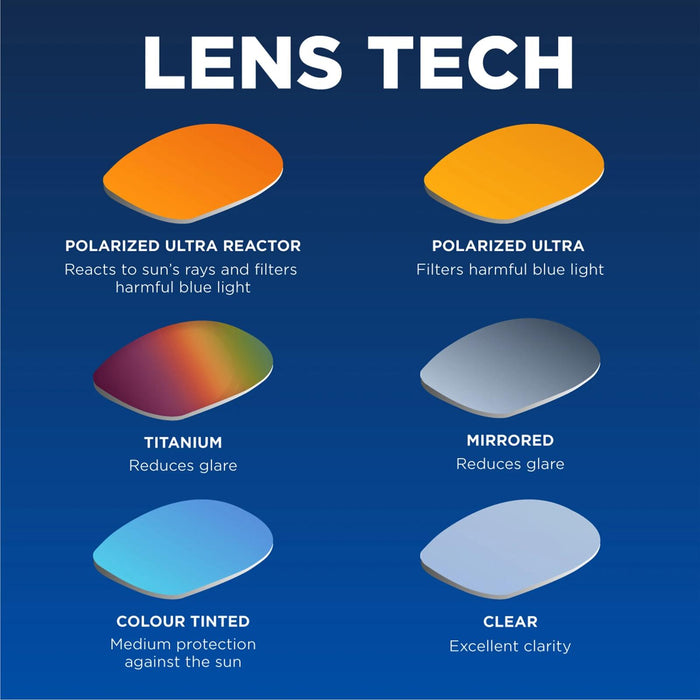 Swimming Goggles Predator Flex Titanium Blue Mirrored-Blue Lenses Small Zoggs 461054BLBLMBLS