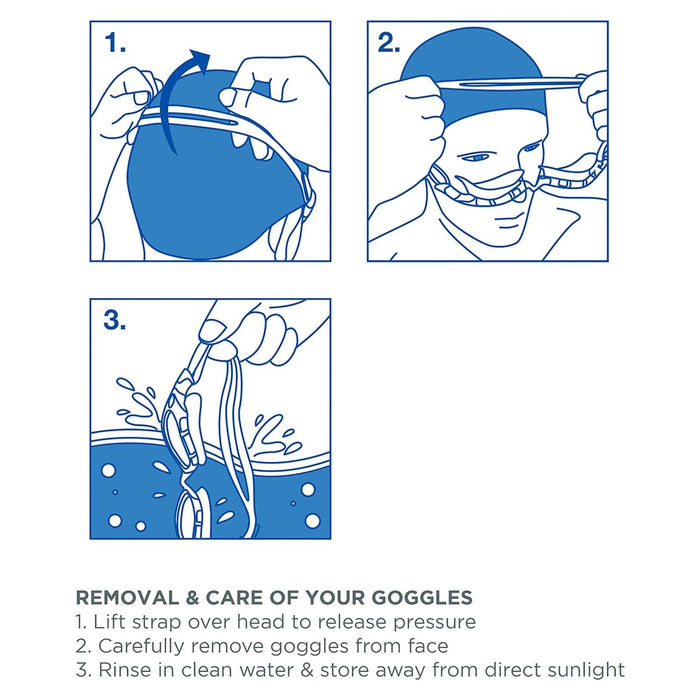 Swimming Mask Tri Vision Navy-Blue Tinted-Blue Lenses Zoggs 461075NVBLTBL