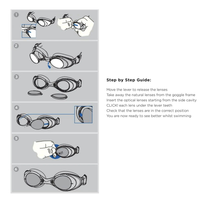 Goggles Zoggs Vision Diopter Lens