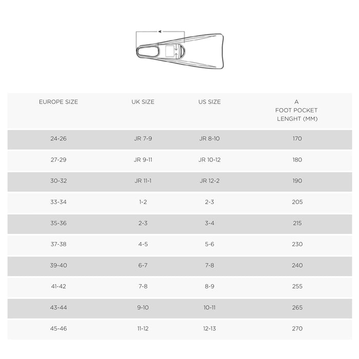 Swimming Fins Zoggs Long Blade Rubber Fins Junior