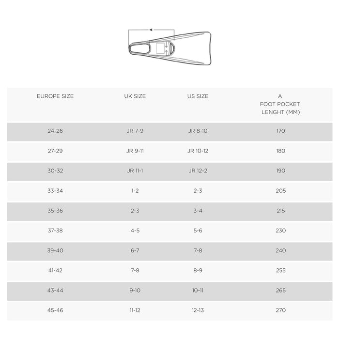 Swimming Fins Long Blade Rubber Grey-Aqua EU 45-46-UK 11-12-US 12-13 Zoggs 465213GYAQ112