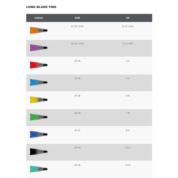 Swimming Fins Long Blade Rubber Grey-Aqua EU 45-46-UK 11-12-US 12-13 Zoggs 465213GYAQ112