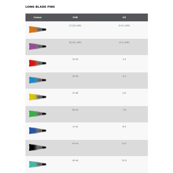 Swimming Fins Long Blade Rubber Grey-Purple EU 30-32-UK JR 11-1-US JR 12-2 Zoggs 465213GYPU111