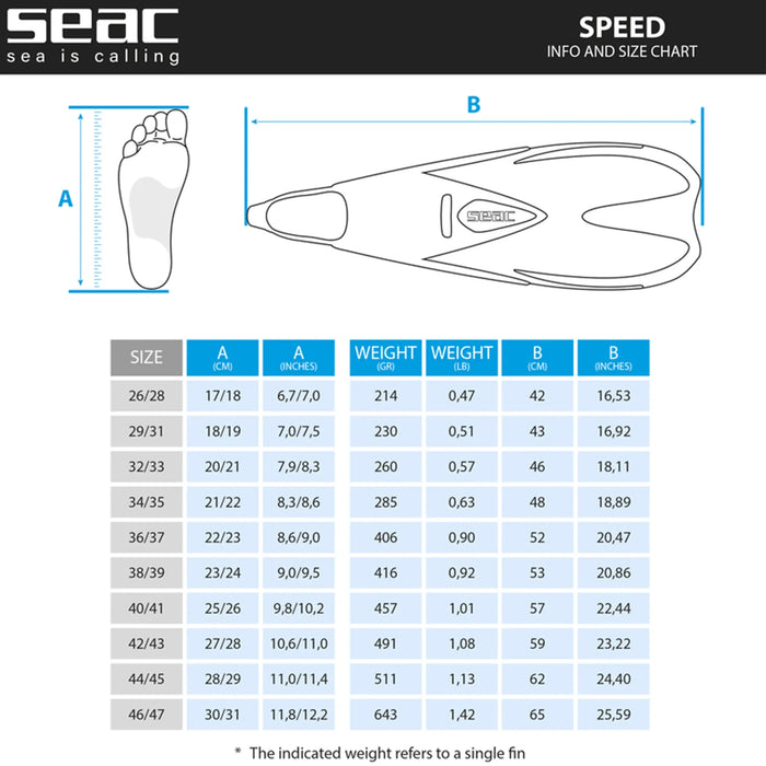 Snorkeling Fins SEAC Speed Junior