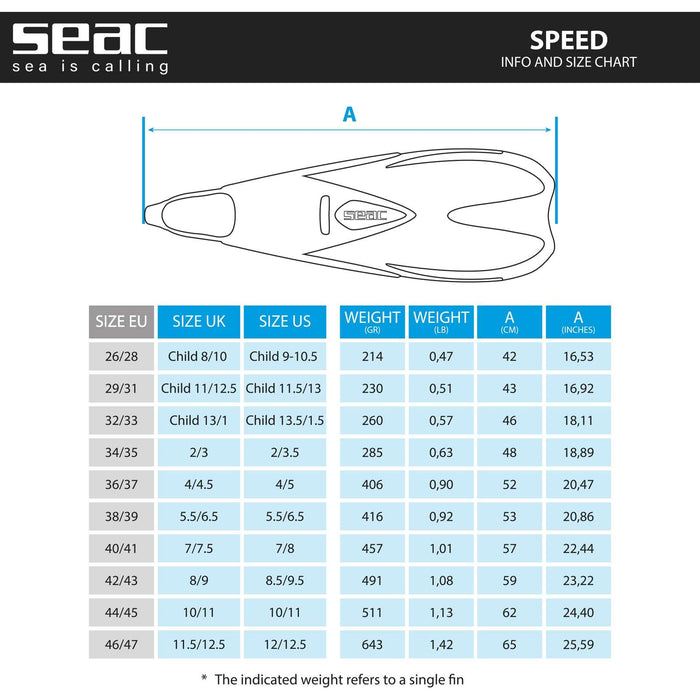 Schnorchel-Flossen Speed Kinder Gelb 34-35 Seac 71-15Y-34-35