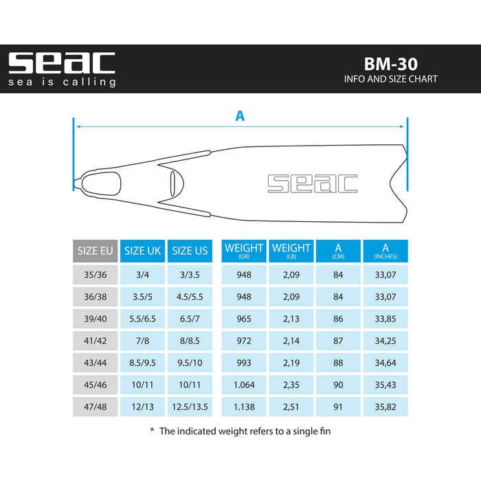 Palmes d'apnée et de chasse sous-marine Bm30 Noir-Vert 35-36 Seac 71-56NV-35-36