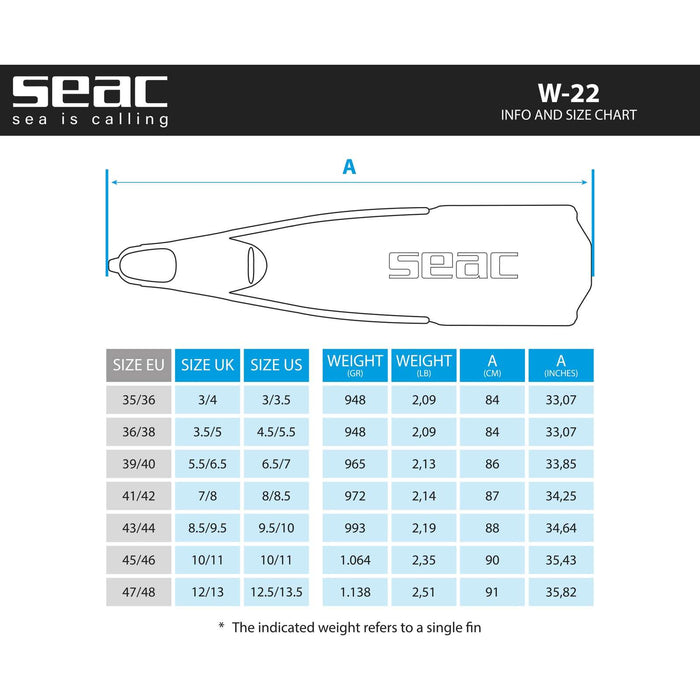 Scarpetta per pinna BM30 Nero Corta 35-36 Seac 73-58N-35-36