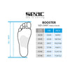 Fin Foot Pocket SEAC BM30