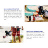 Paddleboard Power Conversion Kit Sublue