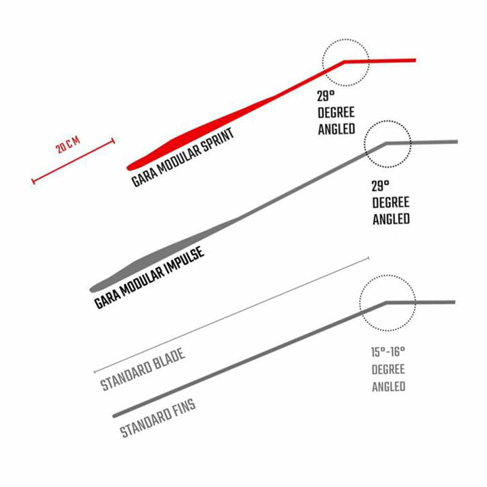 Freediving Fins Gara Modular Sprint Blue EU 38-39-UK 5-6 Cressi BH082038