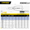 Snorkeling Kit Rondinella Cressi