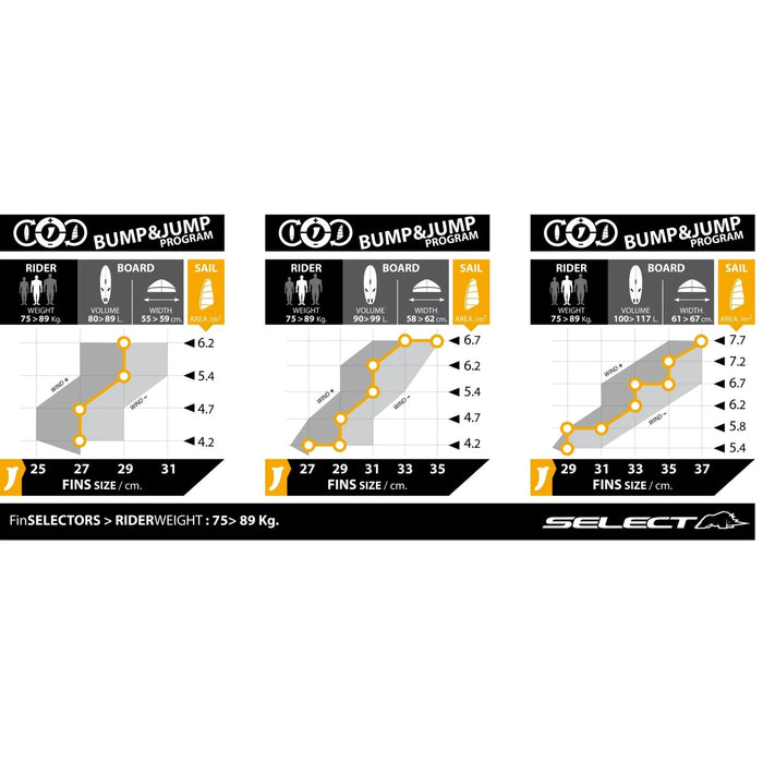 Power Box Fin High Voltage 31cm Select SM023010031