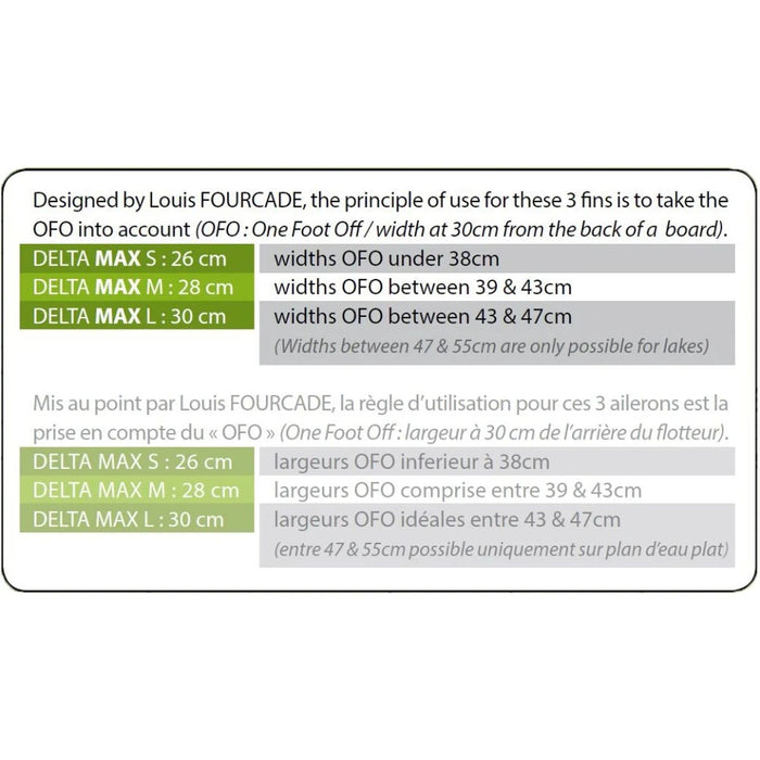 Deep-Tuttle-Box Delta Max 2.0 M Select SM035240006