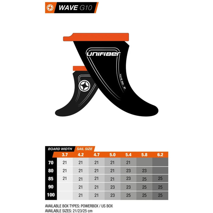 Pinna Wave US Box G10 21cm Unifiber UF033040210