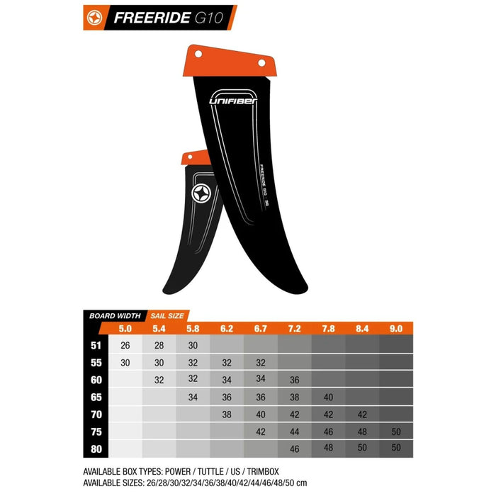 US Box Freeride Fin G10 26cm Unifiber UF034050260