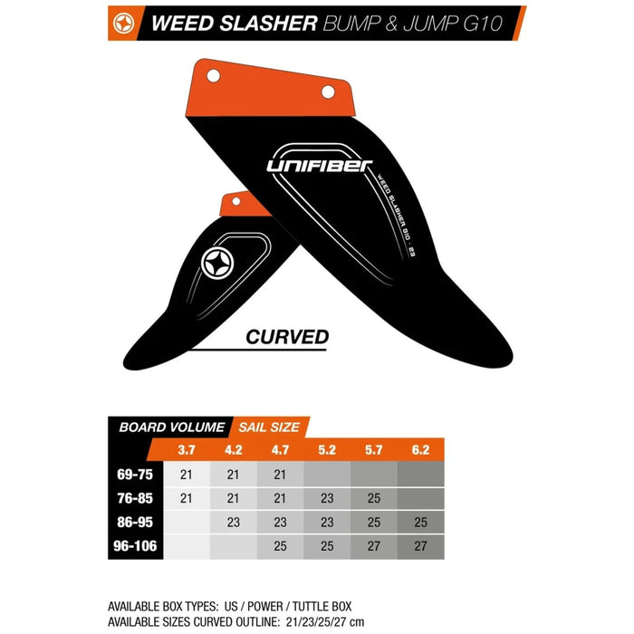 Caja US Quilla Weed Slasher G10 25cm Unifiber UF036040250