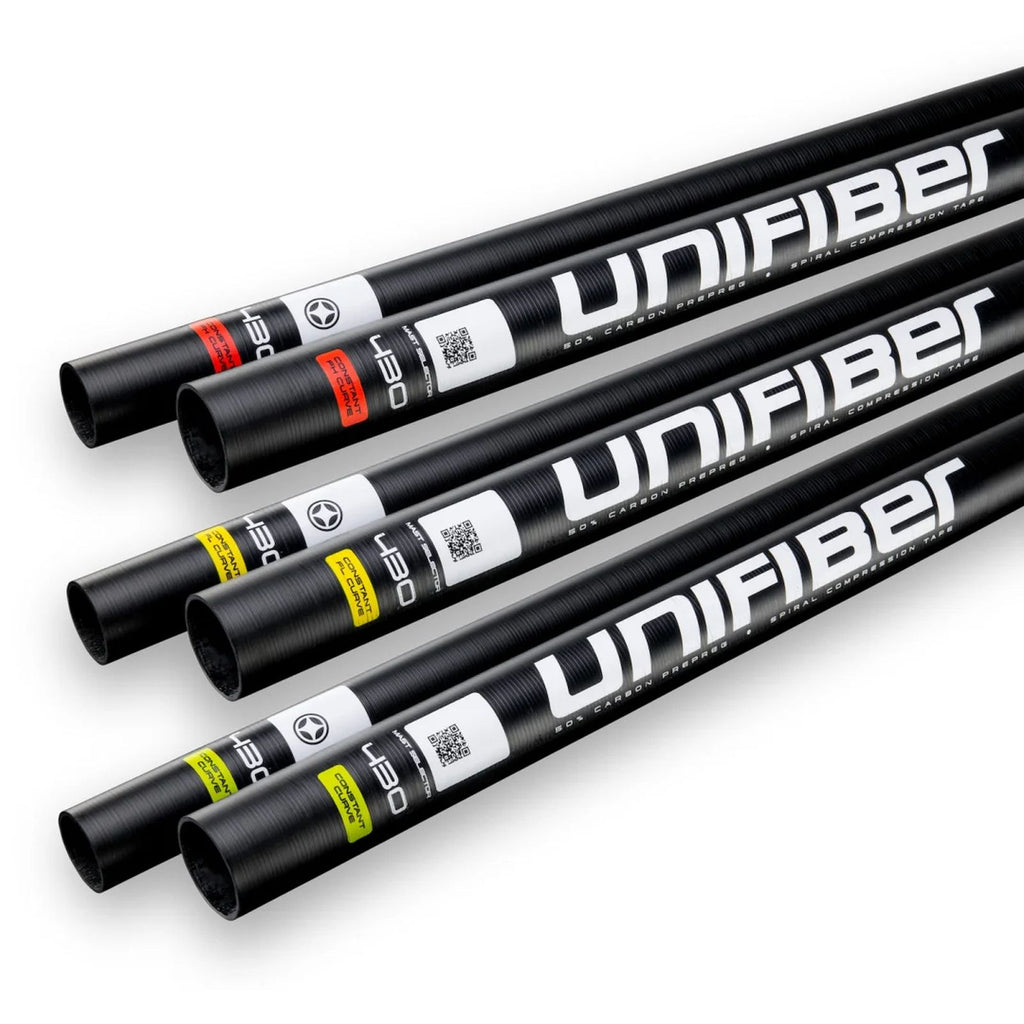 Mast mit Tasche Essentials SDM C50 Konstante FH-Kurve 400cm Unifiber UF096030400